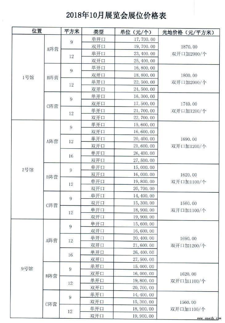 深圳展会价格表